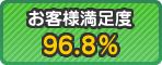 お客様満足度96.8％
